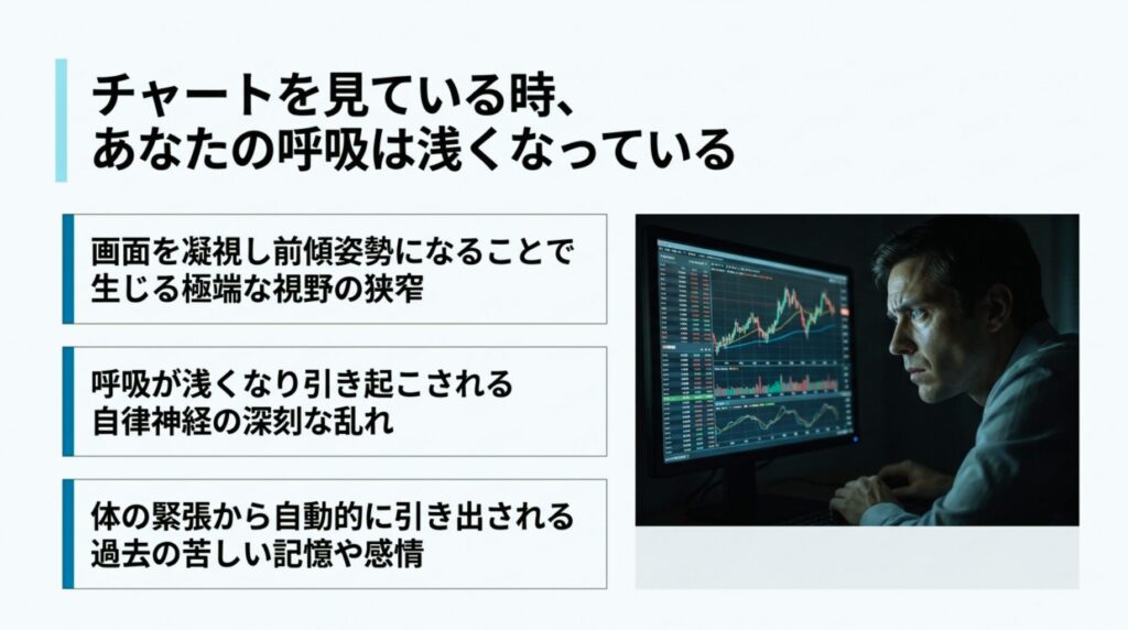『FXのチャート分析中に陥りがちな、呼吸の浅さと自律神経の乱れがメンタル崩壊を引き起こす原因をまとめた図解』