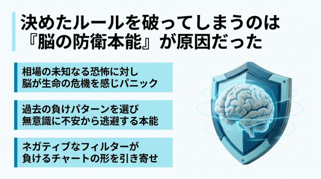 なぜ同じ失敗を繰り返してしまうのか、自分を責める前に知っておきたい脳の防衛本能と無意識の負けパターンの図解