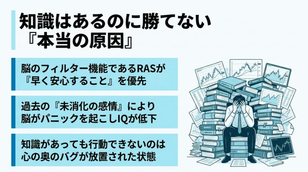 『FXトレードで勝てない原因となる、メンタル崩壊や感情のパニックを引き起こす潜在意識とRASのメカニズム図解』