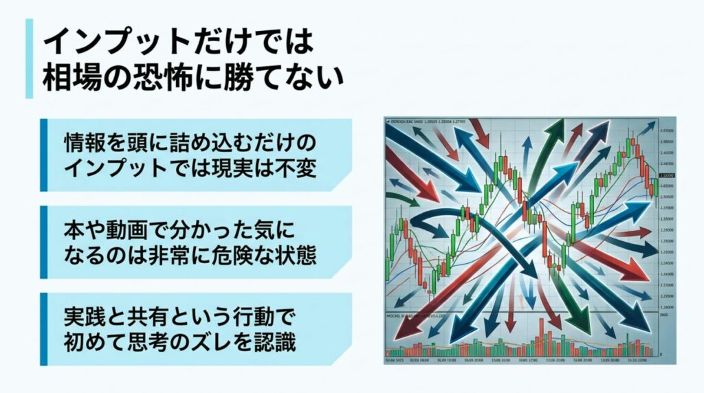 FXトレードで相場の恐怖に打ち勝つためのメンタル構築として、インプット偏重の危険性を解説するスライド図解