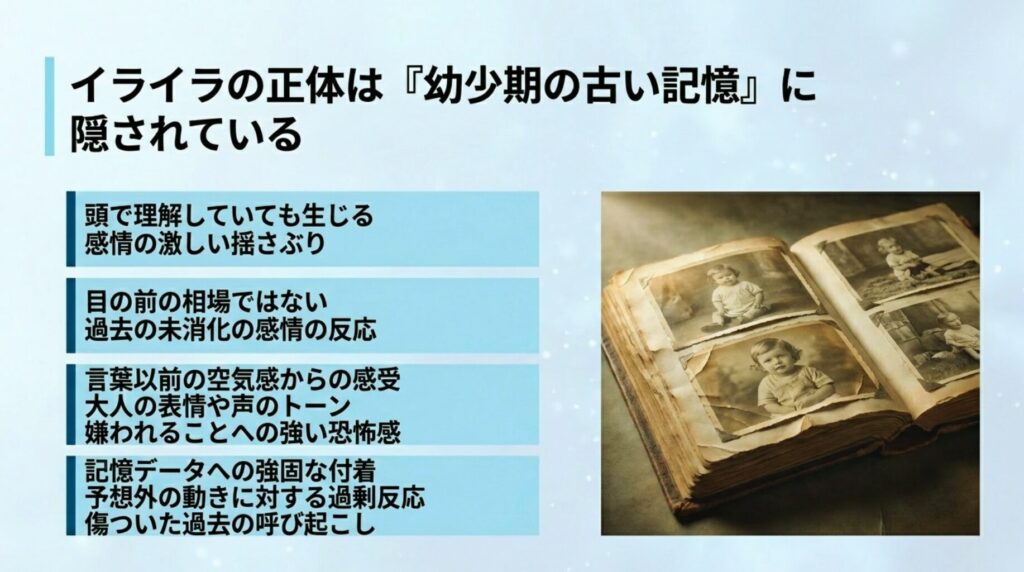 『目の前のチャートではなく過去の傷ついた体験が引き起こす過剰反応とイライラの正体を図解』