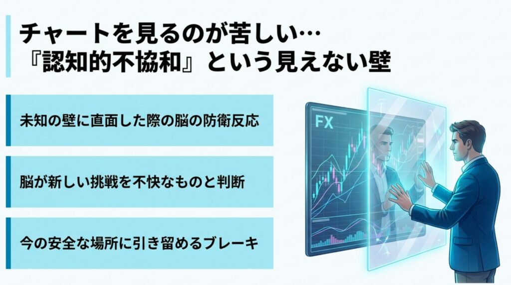 『才能がないと自分を責めてしまう本当の理由である未知を避ける脳のブレーキ認知的不協和を説明した図解』
