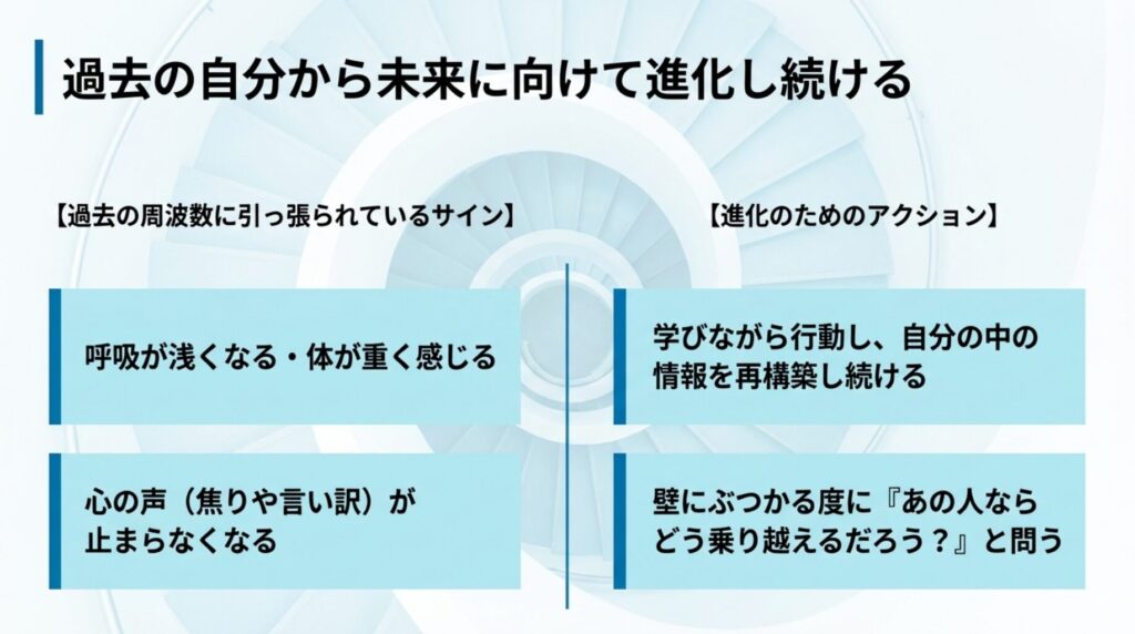 『過去の周波数に引っ張られる身体的サインと、未来へ進化し続けるための具体的なアクションを対比させたスライド図解』