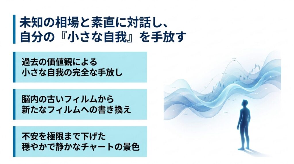 『FXのメンタルを安定させるため、小さな自我を手放して相場と対話し、感情コントロールによる静かなチャートの景色を描くスライド図解。』